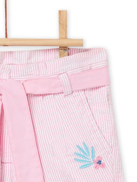 ΒΡΕΦΙΚΟ ΣΟΡΤΣ ΓΙΑ ΚΟΡΙΤΣΙΑ