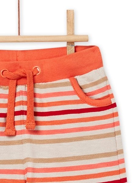 ΒΡΕΦΙΚΟ ΣΟΡΤΣ ΓΙΑ ΑΓΟΡΙΑ