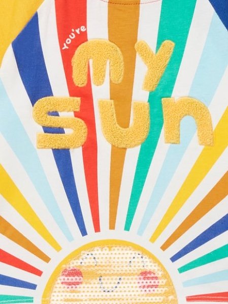 ΒΡΕΦΙΚΗ ΜΠΛΟΥΖΑ ΓΙΑ ΑΓΟΡΙΑ