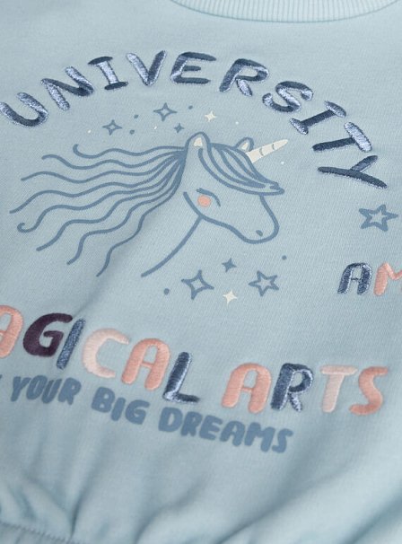 Σετ Παιδικές Πιτζάμες για Κορίτσια Sky Blue Unicorn