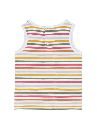 ΒΡΕΦΙΚΗ ΑΜΑΝΙΚΗ ΜΠΛΟΥΖΑ ΓΙΑ ΑΓΟΡΙΑ