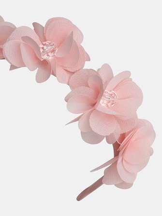 Παιδικό Αξεσουάρ για Κορίτσια ZYAJOSERR3