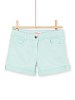 Παιδικό Σορτς για Κορίτσια Mint